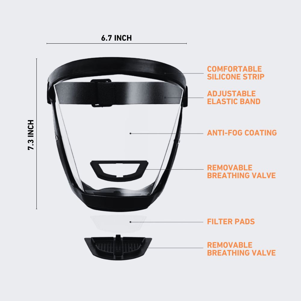 Komax - Anti-Dust & Fog-Resistant Face Shield