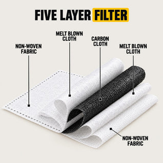 Anti-Dust & Fog-Resistant Face Shield