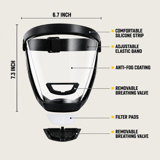 Anti-Dust & Fog-Resistant Face Shield